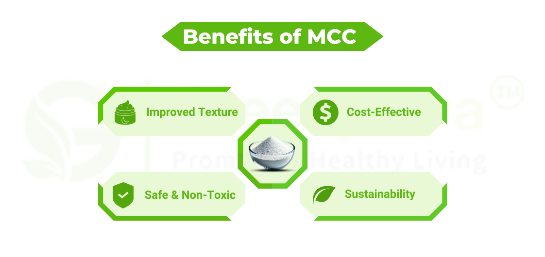 MCC in Different Industries